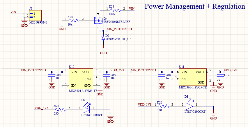 pcb