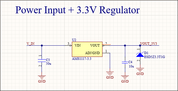 BLDC Motor Driver