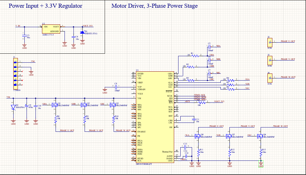 BLDC Motor Driver