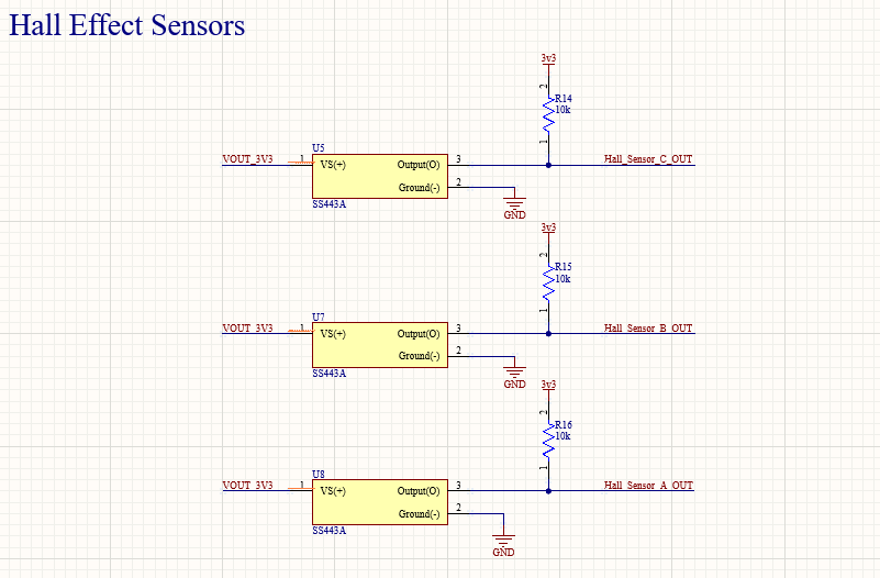 BLDC Motor Driver