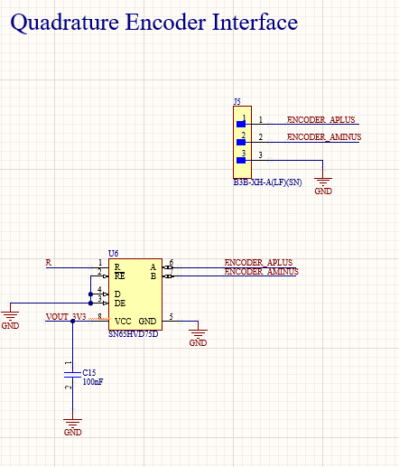 BLDC Motor Driver