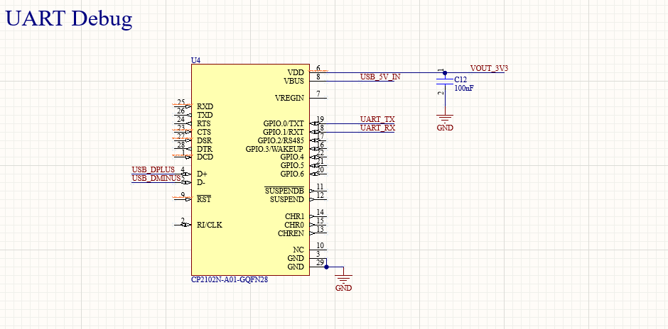 BLDC Motor Driver
