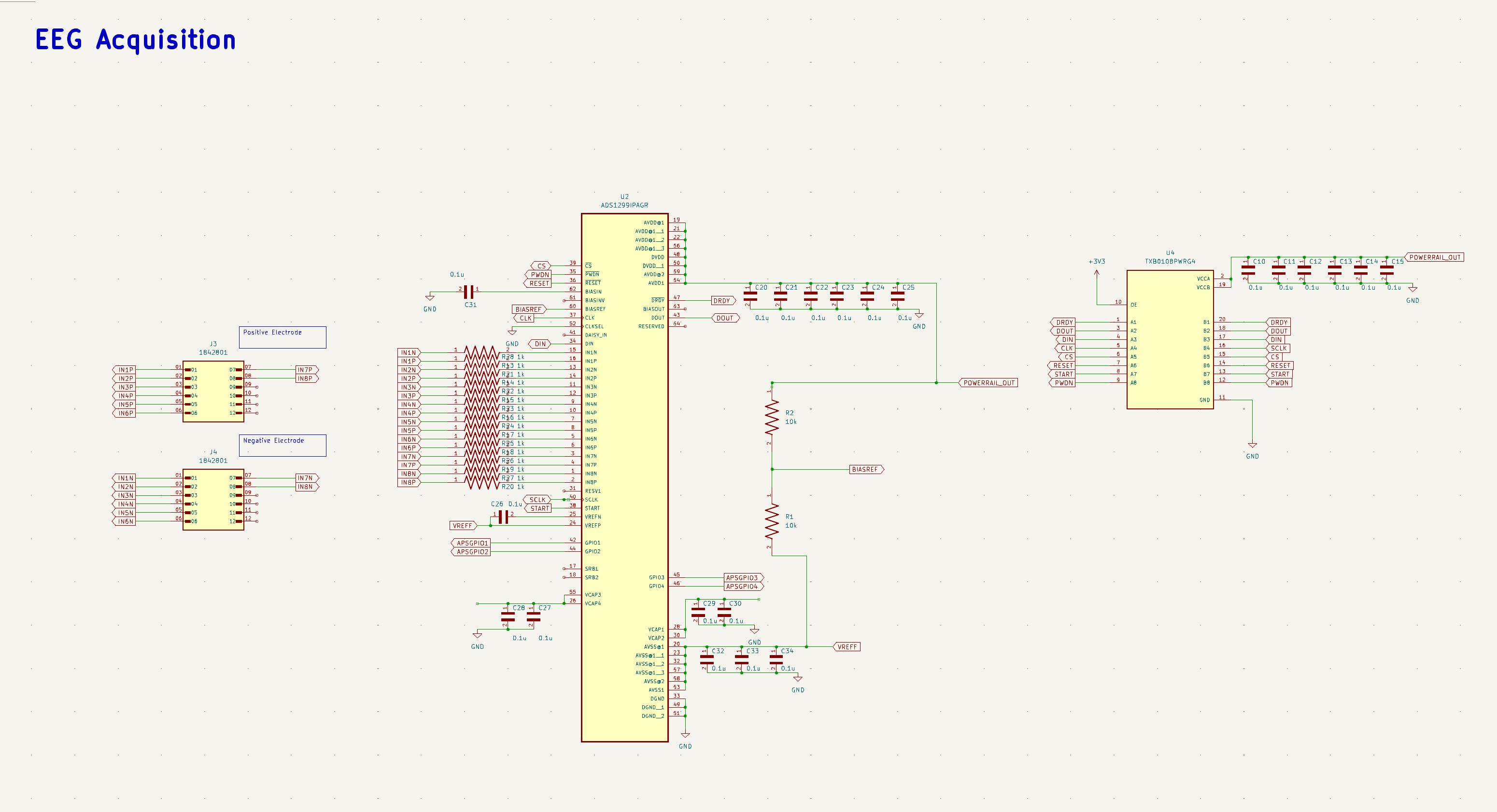 EEG Neural Wearable System Diagram