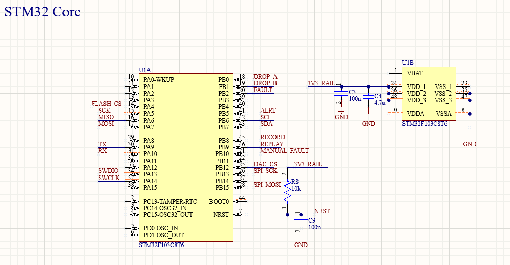 NeuroStimCore Board