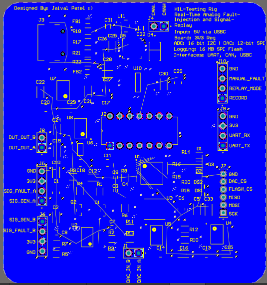 NeuroStimCore Board