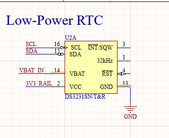 Low Power RTC