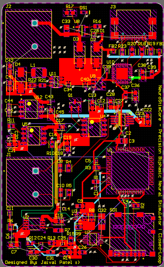 NeuroStimCore Board