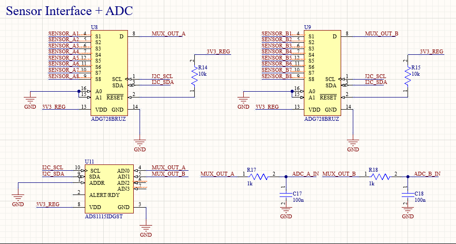 pcb