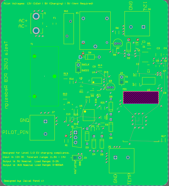 BLDC Motor Driver