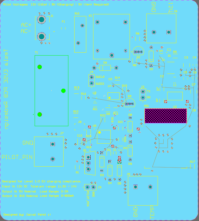 BLDC Motor Driver