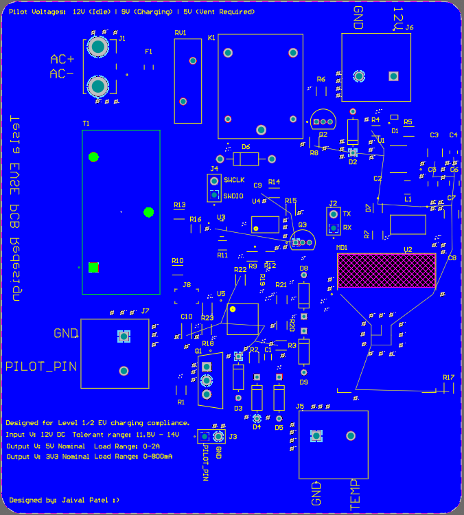 BLDC Motor Driver
