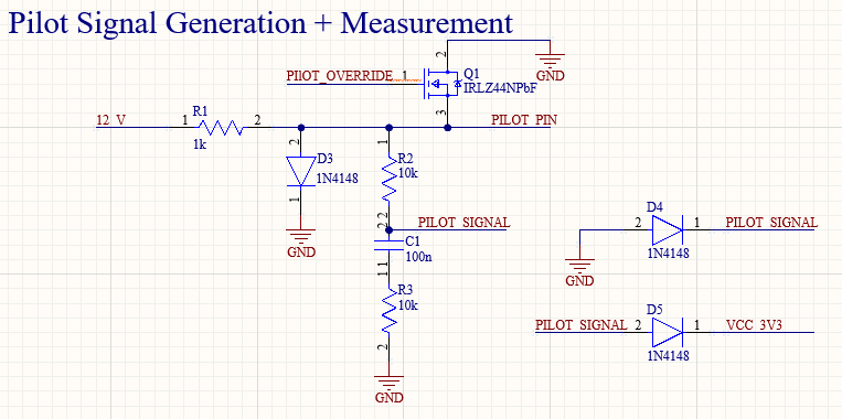 BLDC Motor Driver