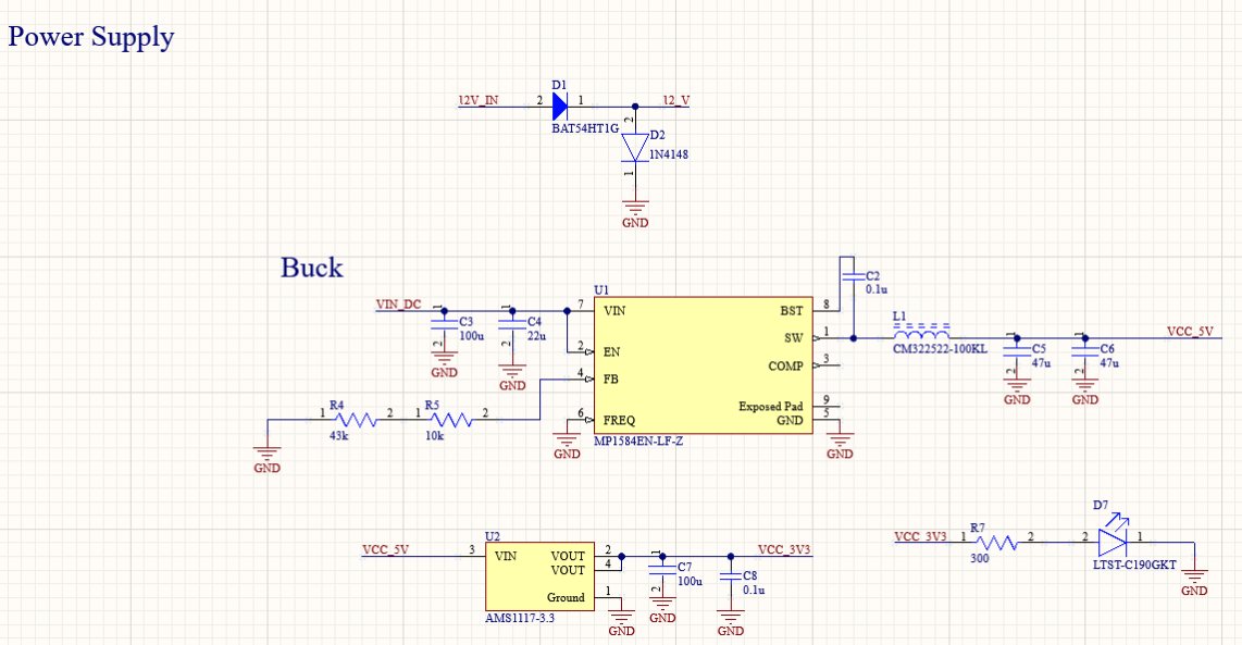 BLDC Motor Driver