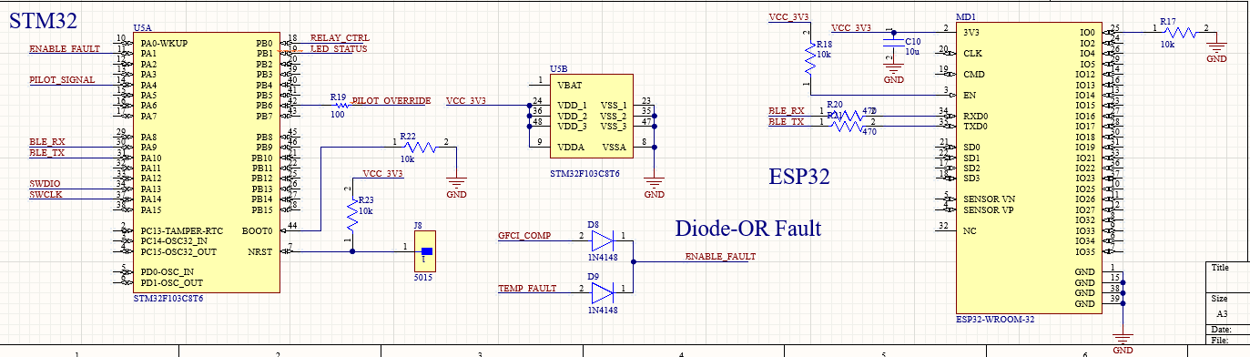 BLDC Motor Driver