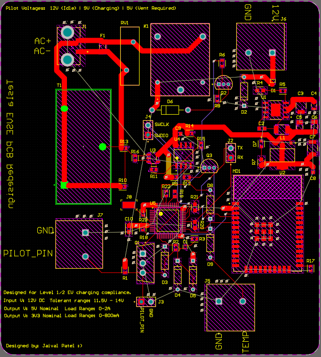 BLDC Motor Driver