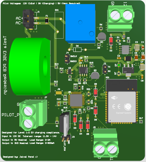BLDC Motor Driver