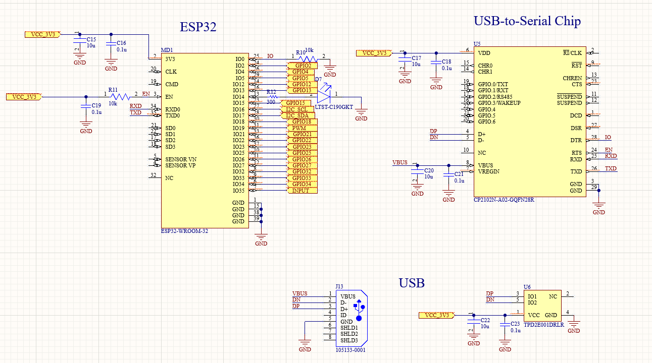 NeuroStimCore Board