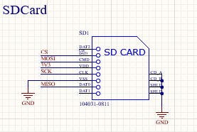 pcb