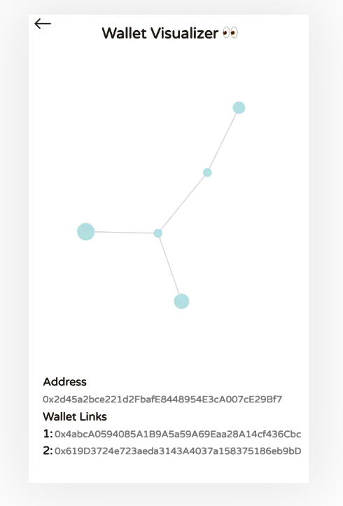 EEG Neural Wearable System Diagram