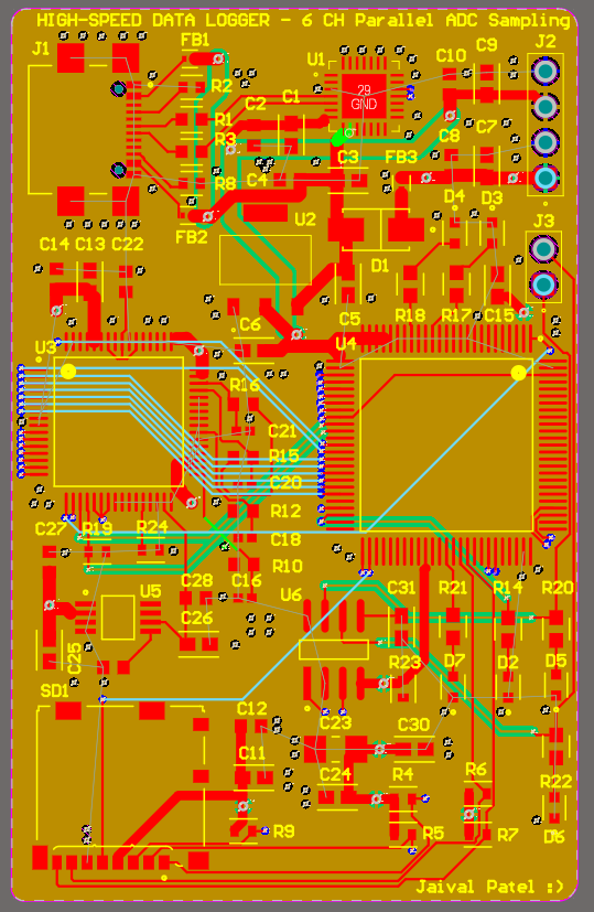 NeuroStimCore Board