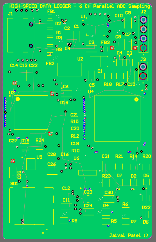 NeuroStimCore Board