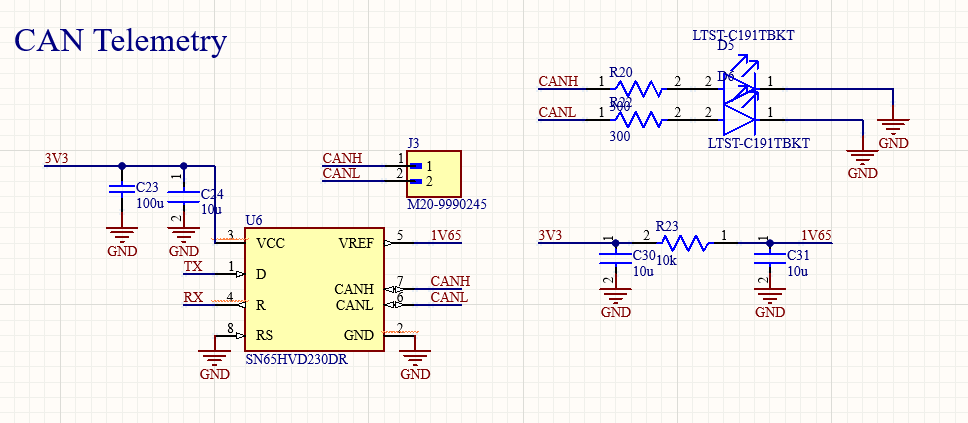 NeuroStimCore Board