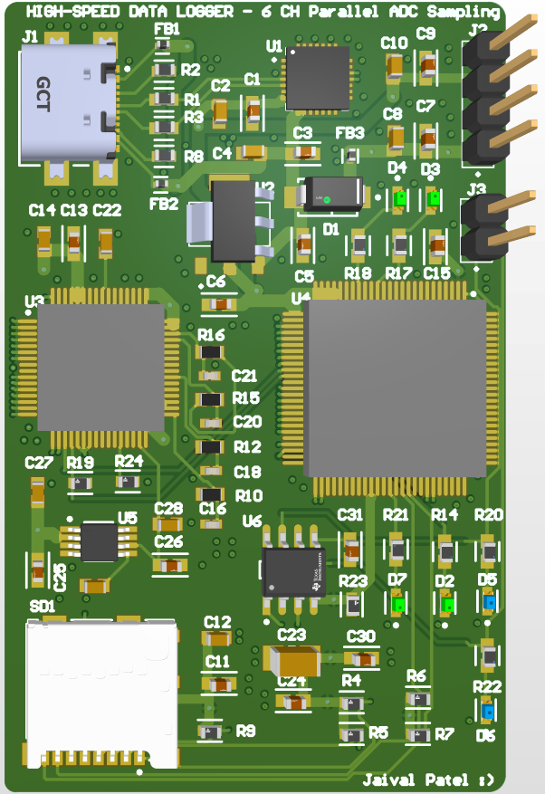 NeuroStimCore Board