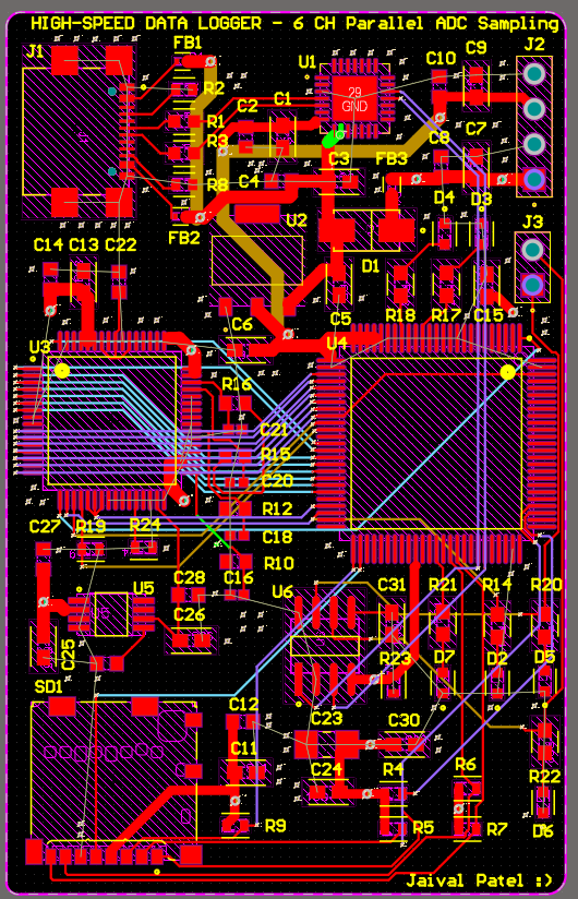 NeuroStimCore Board