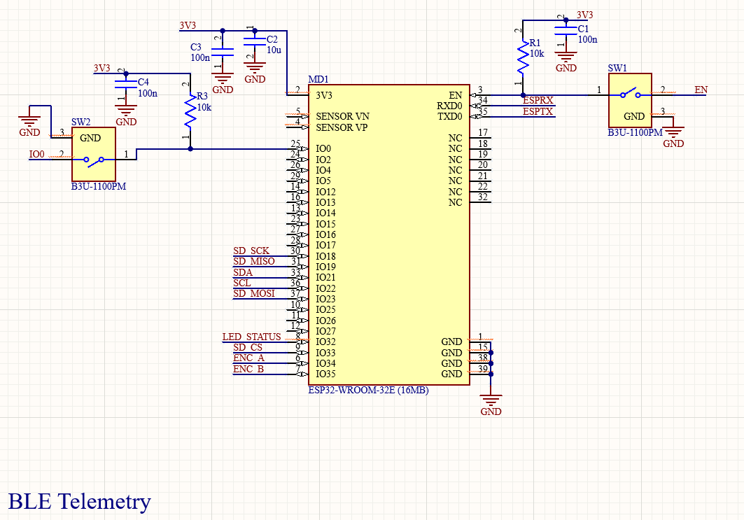 BLDC Motor Driver