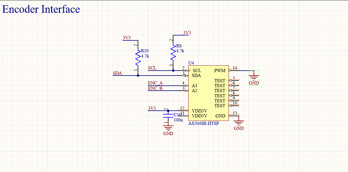 BLDC Motor Driver