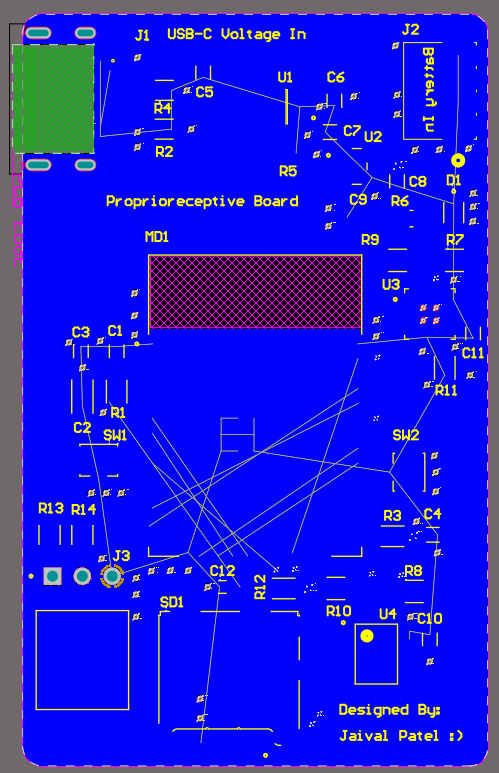 BLDC Motor Driver