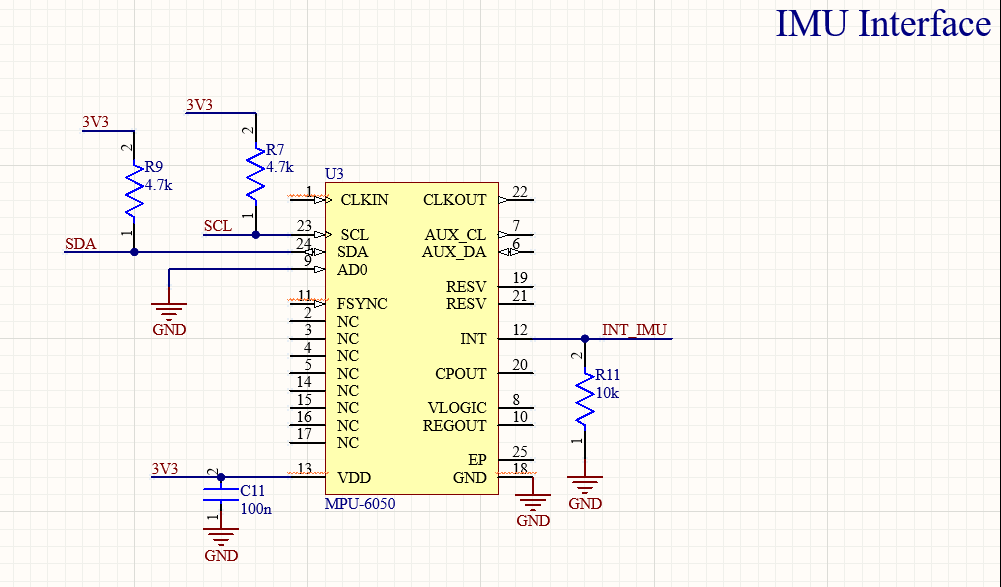 BLDC Motor Driver
