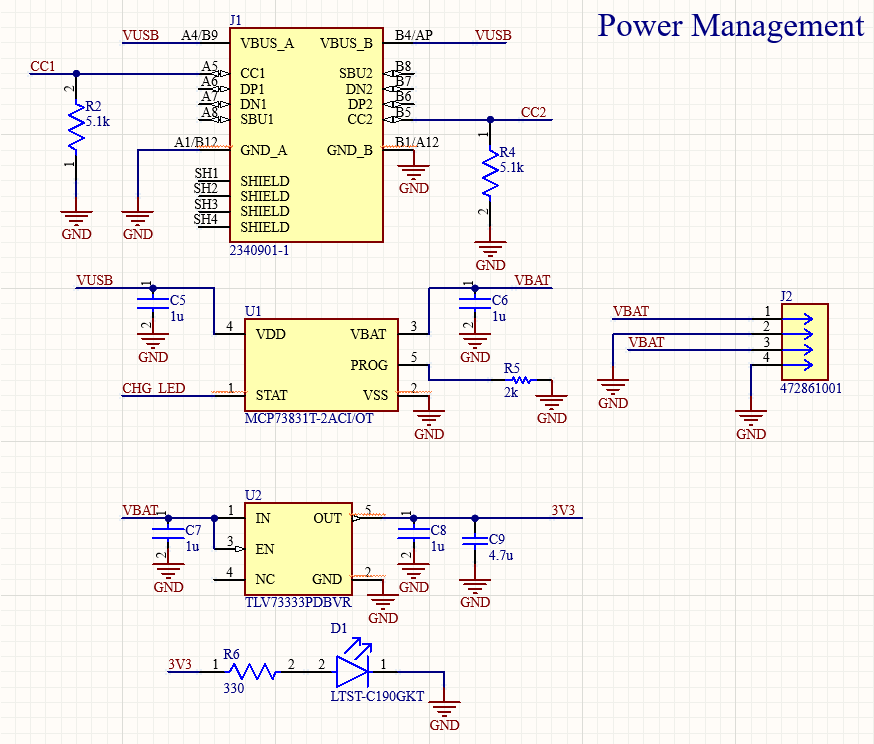 BLDC Motor Driver