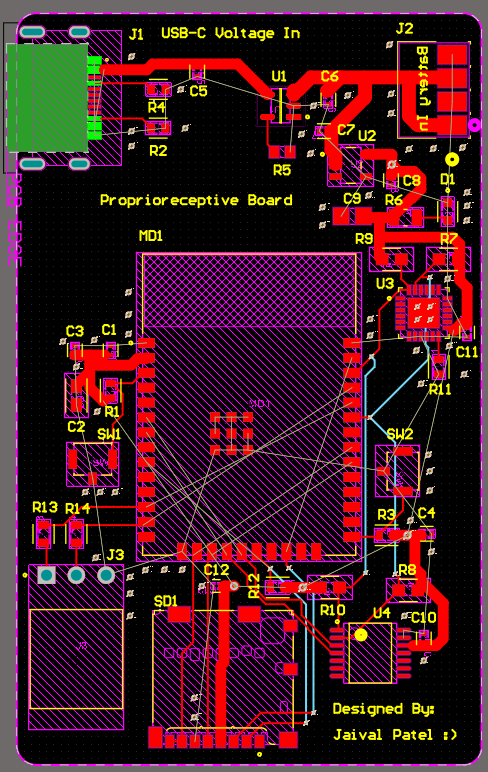 BLDC Motor Driver