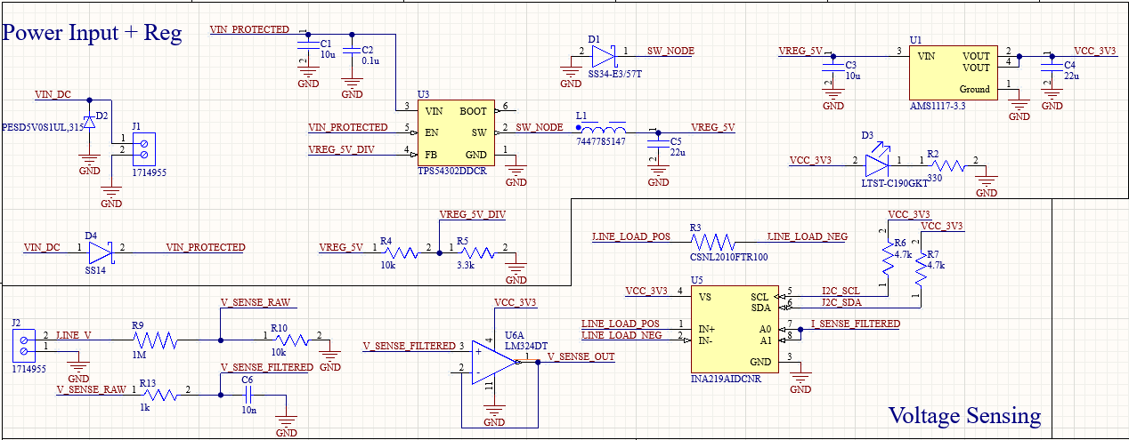 NeuroStimCore Board