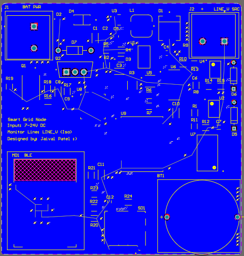 NeuroStimCore Board