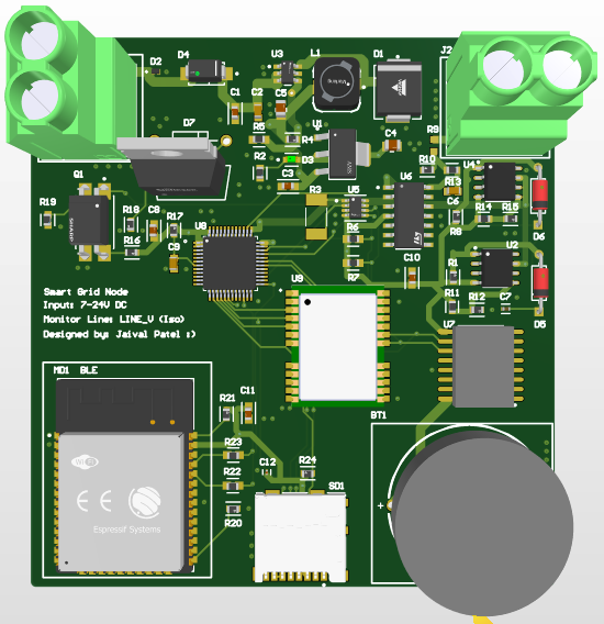 NeuroStimCore Board