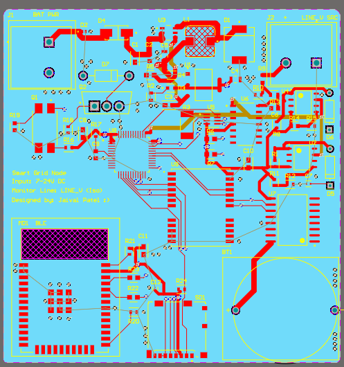 NeuroStimCore Board
